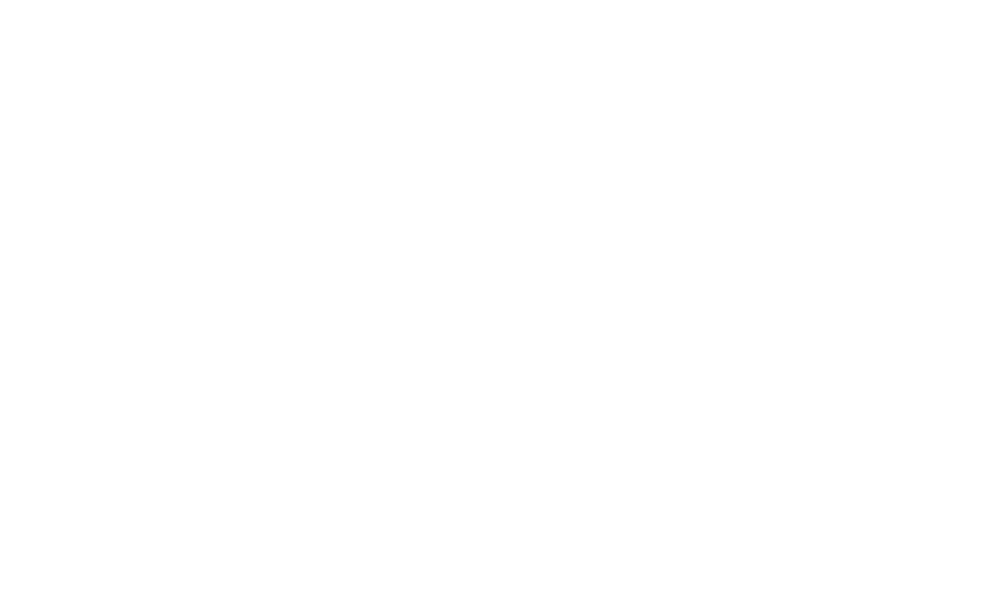 All Digital Distributors